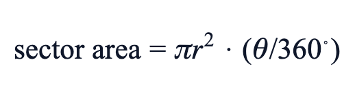 sector area = πr²·(θ/360°) sector area = πr²·(θ/360°)