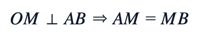 OM ⟂ AB ⇒ AM = MB