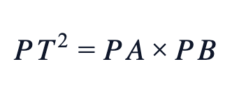 PT² = PA × PB PT² = PA × PB