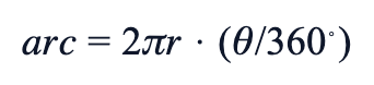 arc = 2πr·(θ/360°)
