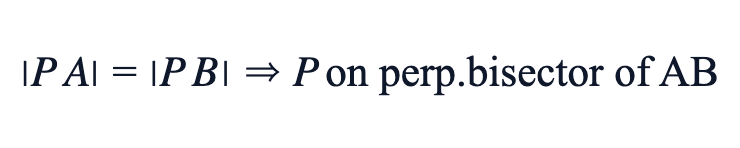 |PA|=|PB| ⇒ P on perp. bisector of AB |PA|=|PB| ⇒ P on perp. bisector of AB