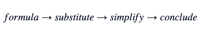 formula → substitute → simplify → conclude formula → substitute → simplify → conclude