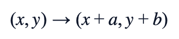 (x,y) → (x+a,y+b)