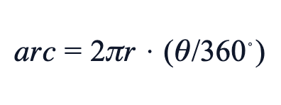 arc = 2πr·(θ/360°) arc = 2πr·(θ/360°)