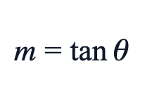 m = tan θ m = tan θ