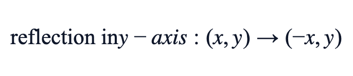 reflection in y-axis: (x, y) → (−x, y)