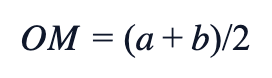 OM = (a+b)/2
