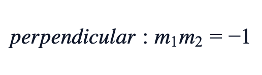 perpendicular: m₁m₂=−1