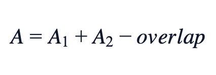 A = A₁ + A₂ − overlap A = A₁ + A₂ − overlap