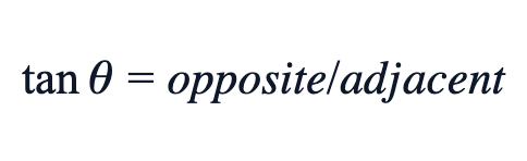tan θ = opposite / adjacent