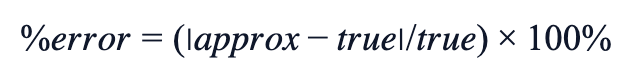 % error = (|approx − true|/true)×100%