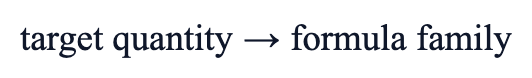 target quantity → formula family