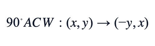 90° ACW: (x,y)→(−y,x) 90° ACW: (x,y)→(−y,x)