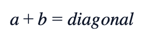 a + b = diagonal