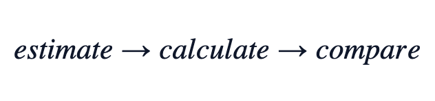 estimate → calculate → compare estimate → calculate → compare