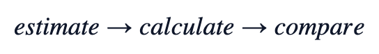 estimate → calculate → compare estimate → calculate → compare